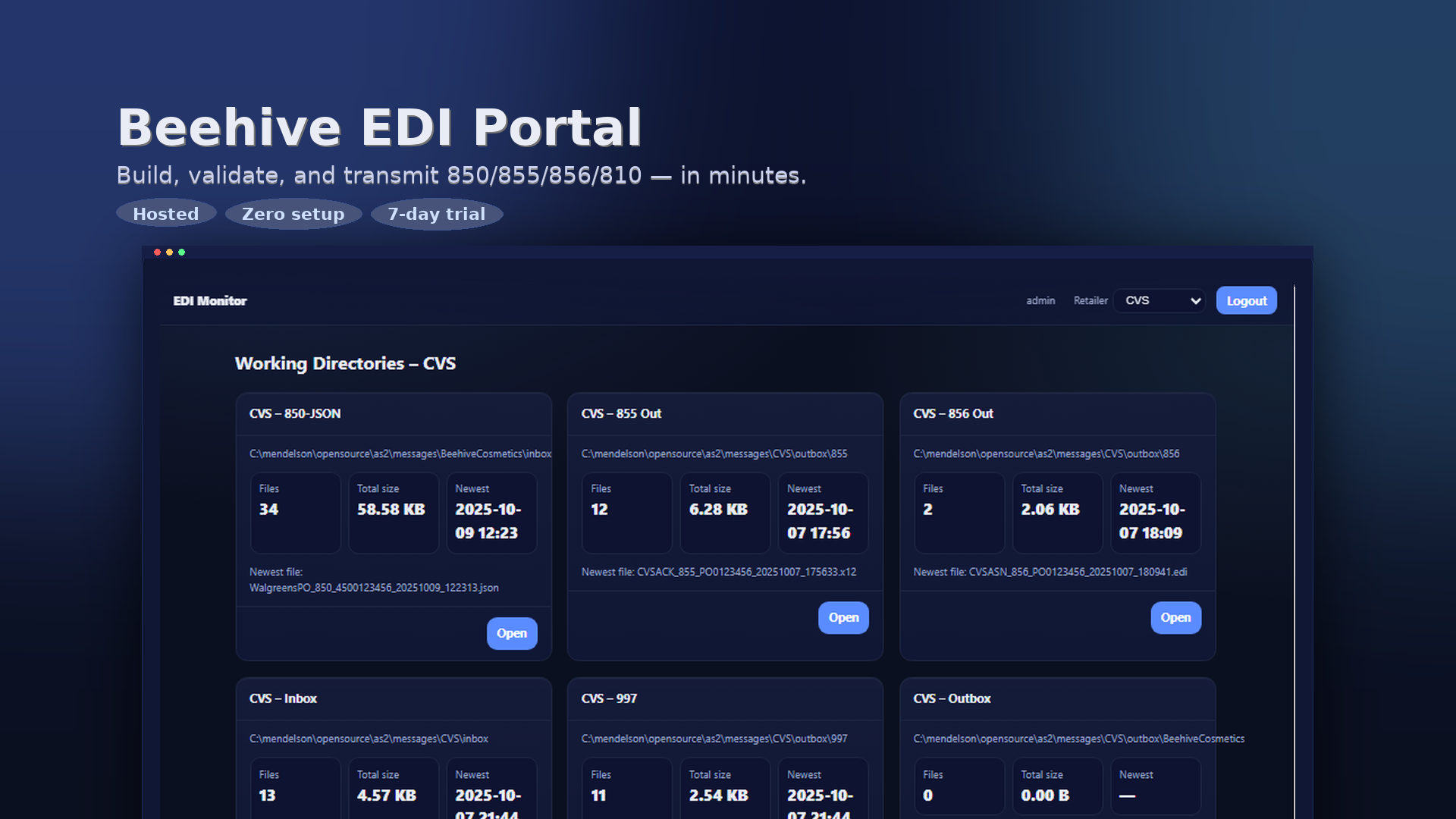 Diagram of BeeDI Cloud hosted EDI dashboard